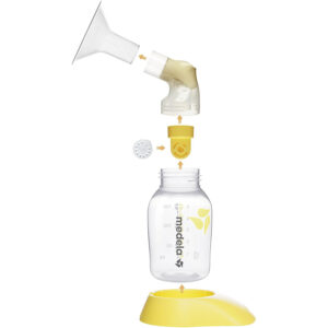 Medela Swing Electric Breast Pump-25047