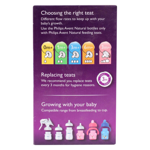 Avent Plastic Natural Feeding Bottle Pack Of 2 - 125 ml-5396