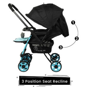 R for Rabbit Poppins Plus An Ideal Pram For Moms - Blue & Black-32663