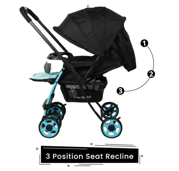 R for Rabbit Poppins Plus An Ideal Pram For Moms - Blue & Black-32663