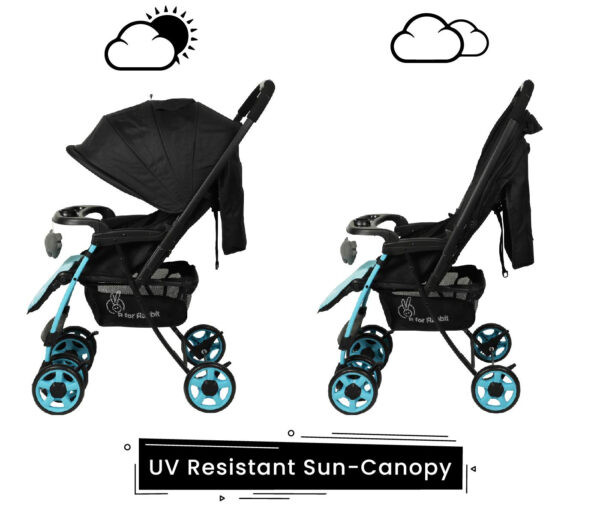 R for Rabbit Poppins Plus An Ideal Pram For Moms - Blue & Black-32665