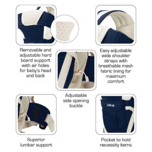 LuvLap Elegant 4 Way Baby Carrier - Dark Blue-14344