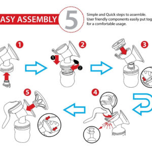 LuvLap Manual Breast Pump-30197