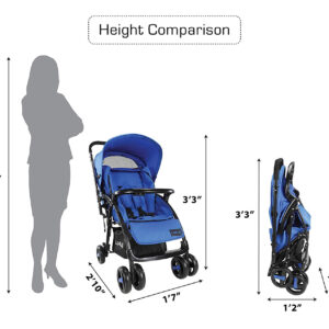 Luvlap Comfy Baby Stroller (18457) - Blue-29912