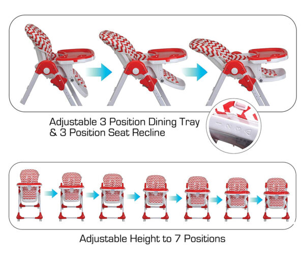 Luvlap Royal Highchair with Wheels - Red-30288