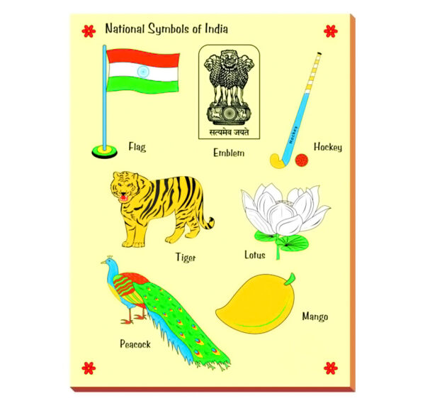 Kinder Creative Wooden Painted Tray - National Symbols of India-0