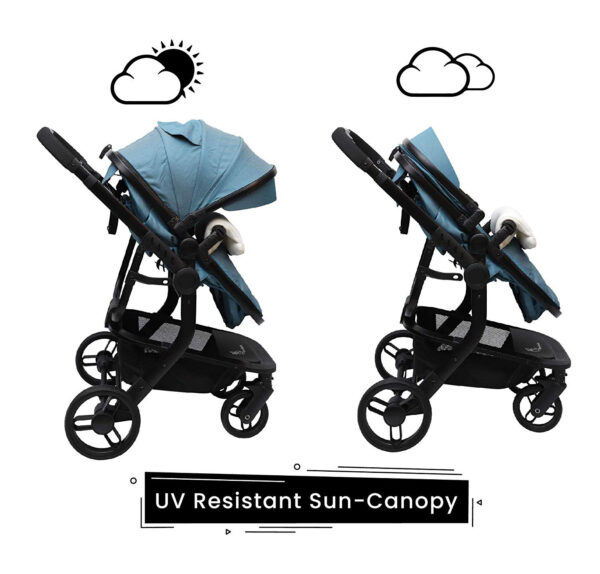 R for Rabbit Hokey Pokey Plus Baby Stroller and Pram - Ultimate Pram for Baby/Kids (Blue)-32904