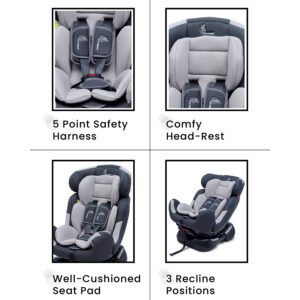 R For Rabbit Convertible Jack n Jill Grand Car Seat for Baby (0-7Y) - Grey-33051